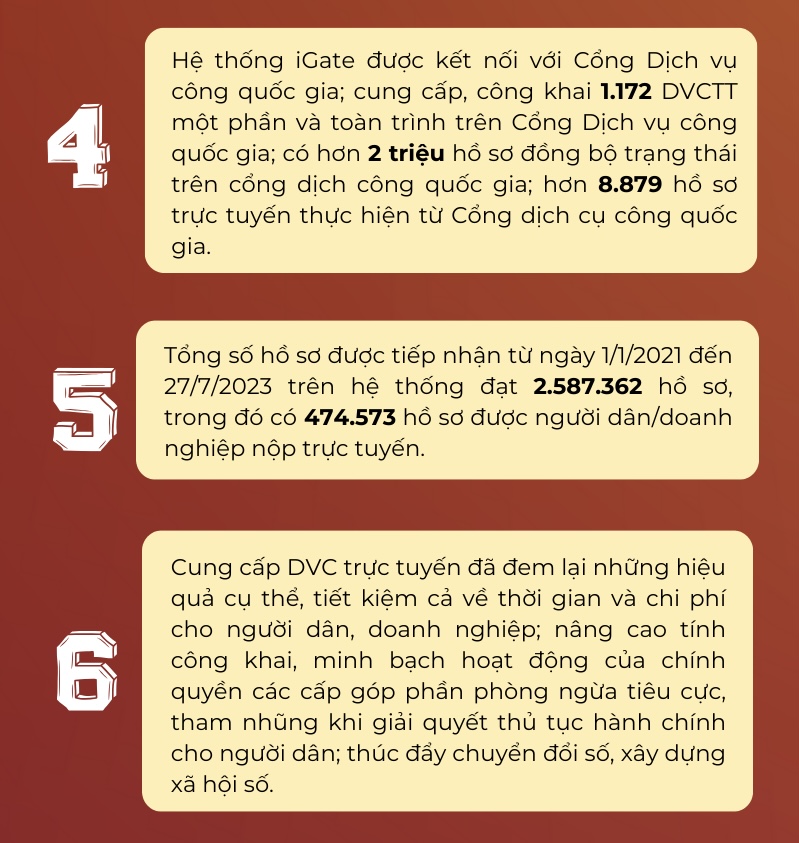 DAKLAK SO KET CDS2